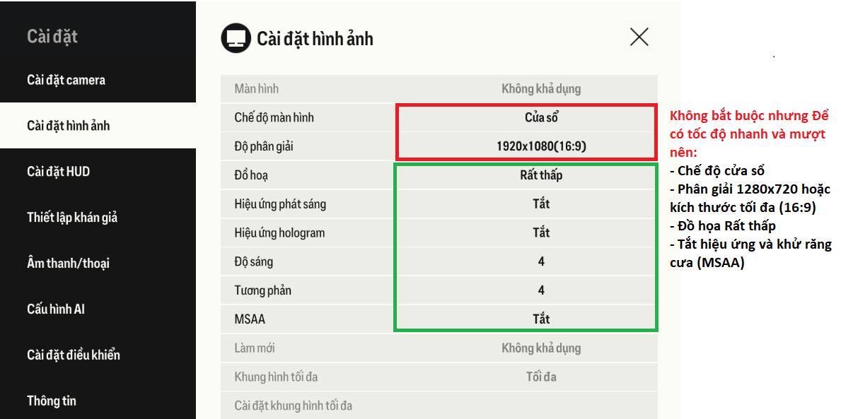 Chế độ cửa sổ FC Online